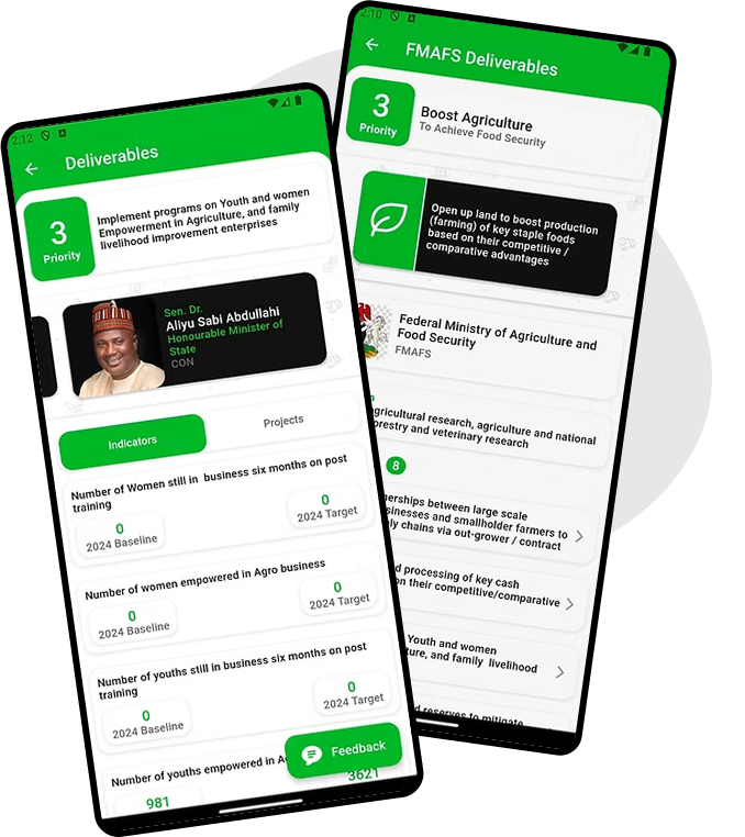 Citizens Delivery App